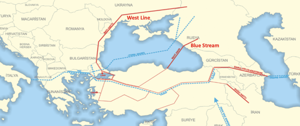 Turkish Stream or Russian Stream: Who gets the most profit from the pipeline