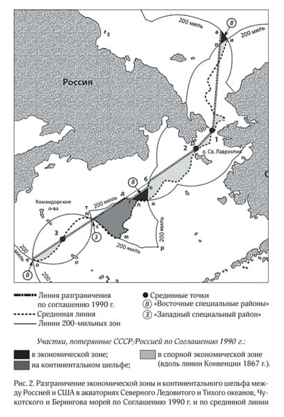 Annex 3 Russina Sea Policy