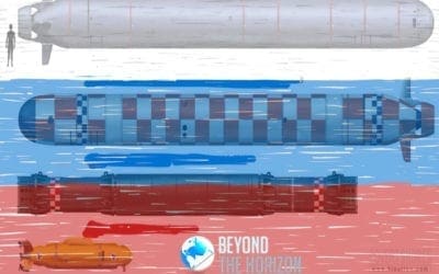 Poseidon-A Doomsday Scenario Stands Out