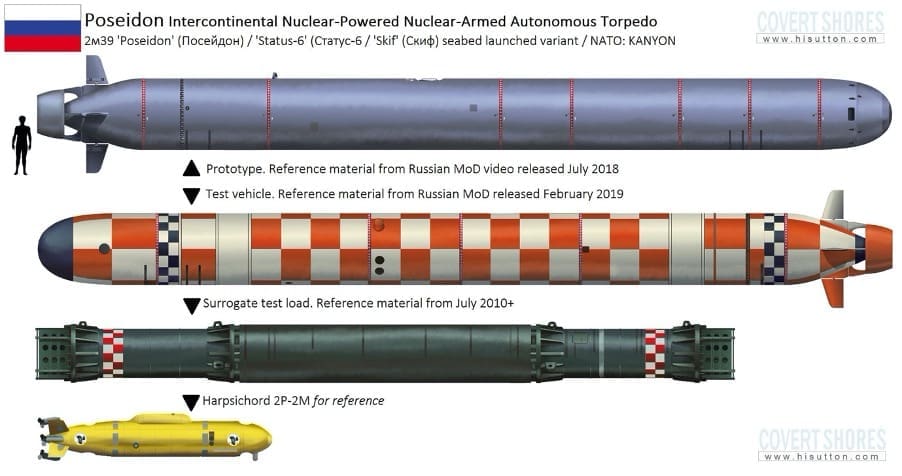 Poseidon-A Doomsday Scenario Stands Out Picture 2