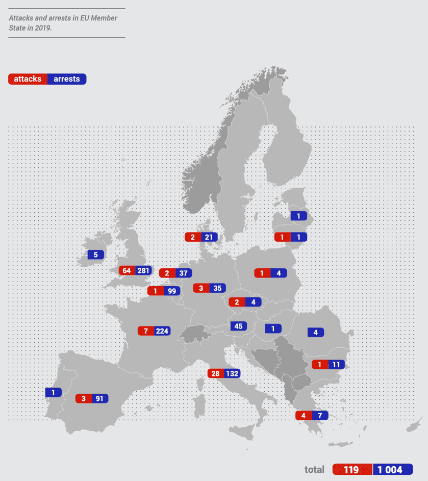 Attacks-and-arrests-in-europe