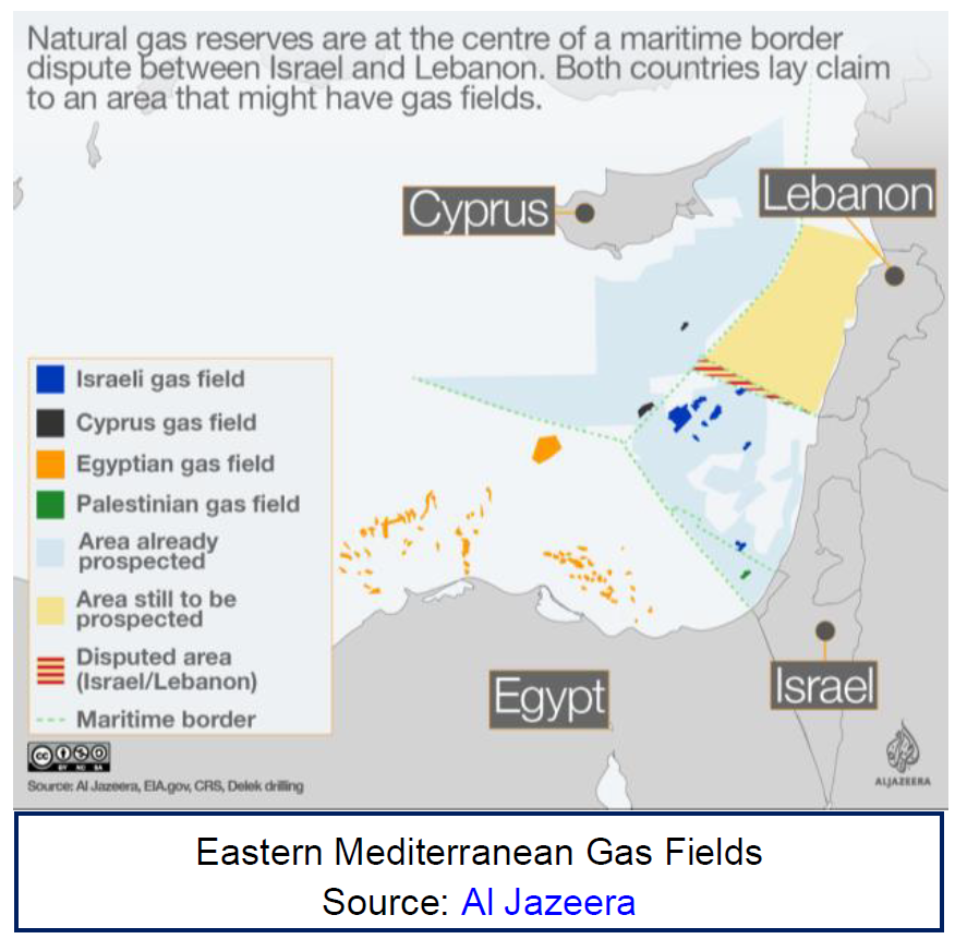 eastern mediterranean gas fields