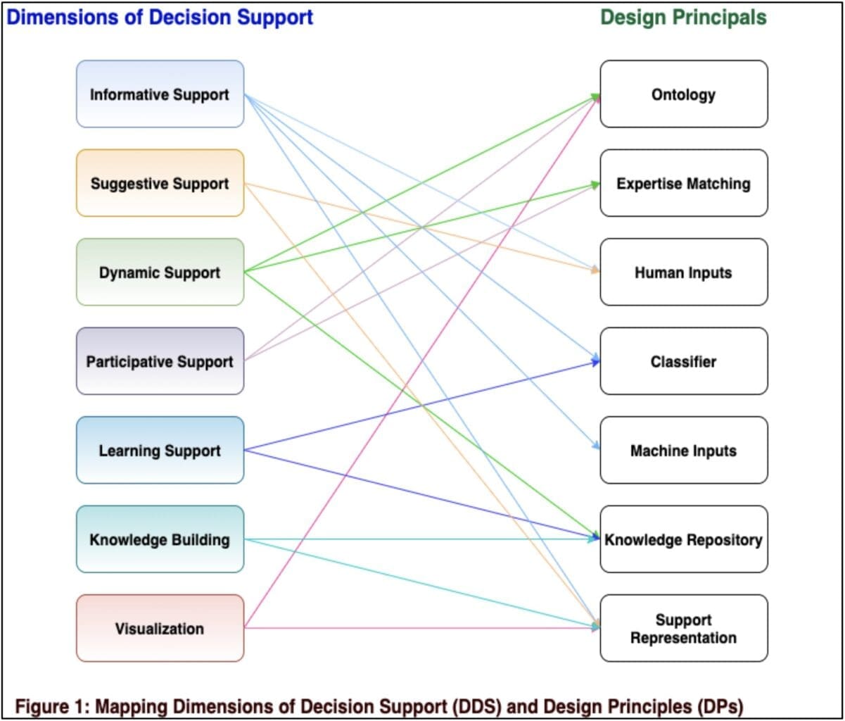Predictive Crisis Management_IMAGE-1