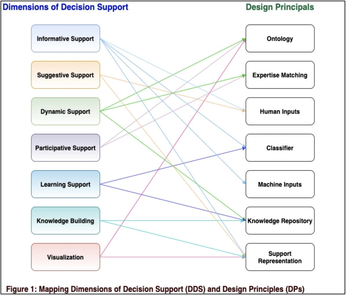 Predictive Crisis Management_IMAGE-1