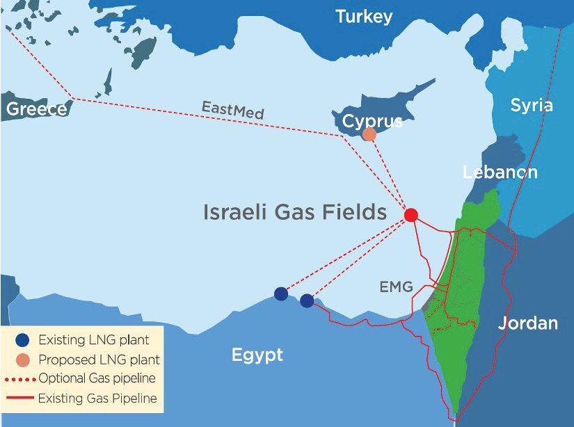Figure 2 Currently, Israel exports its gas to Europe via LNG plants in Egypt Beyond the Horizon ISSG 